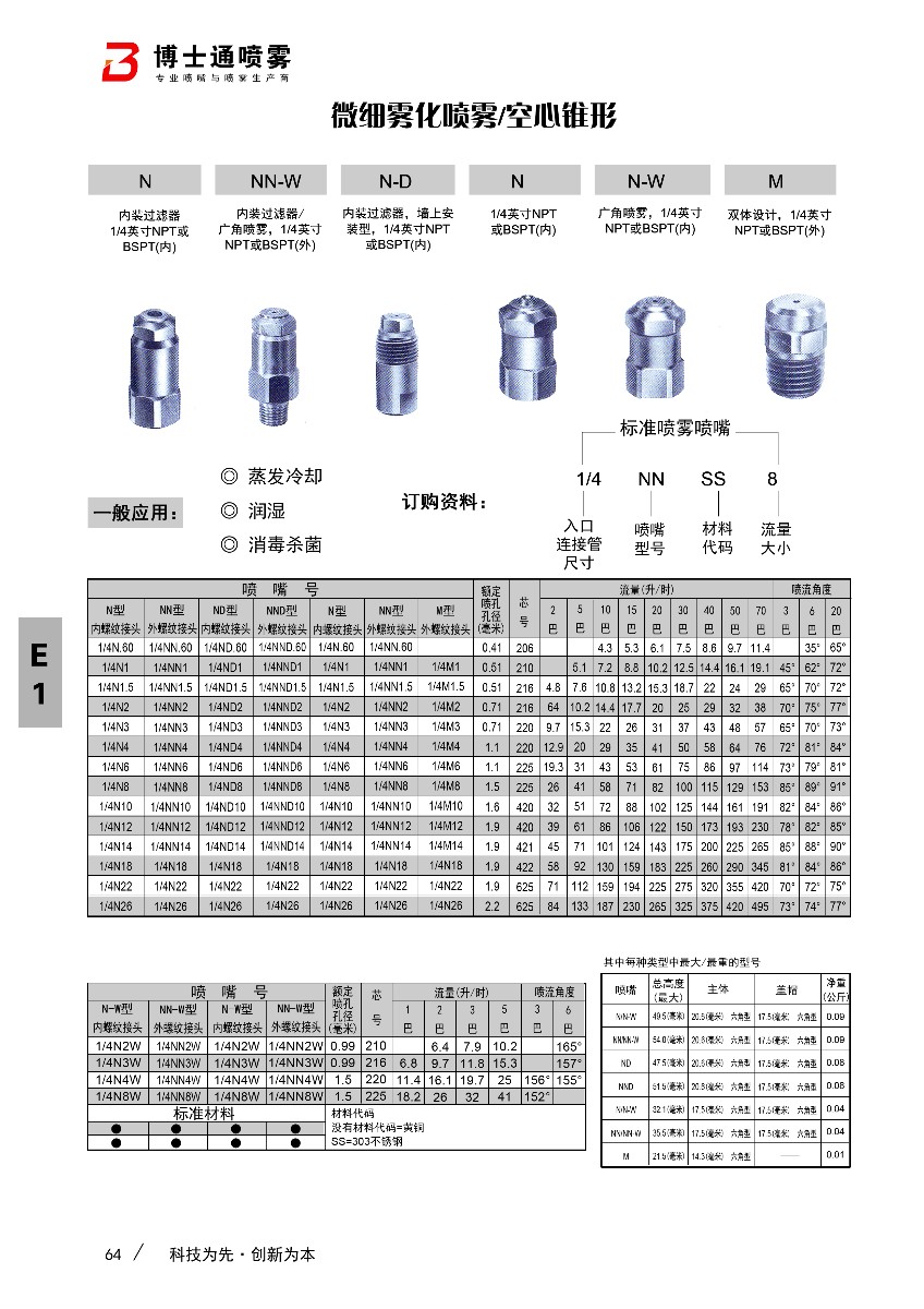 微细雾化喷嘴